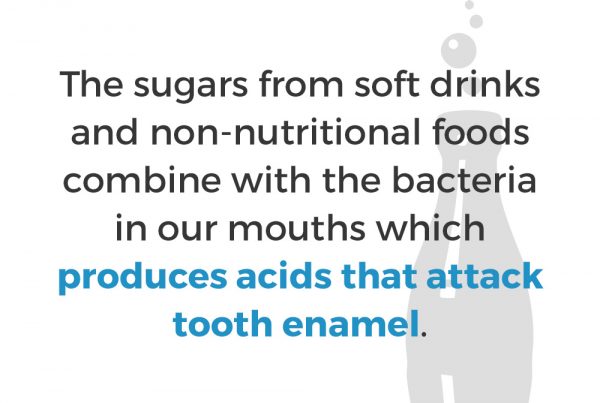 Soft drinks aren't just bad for your health, they're bad for your teeth, too!